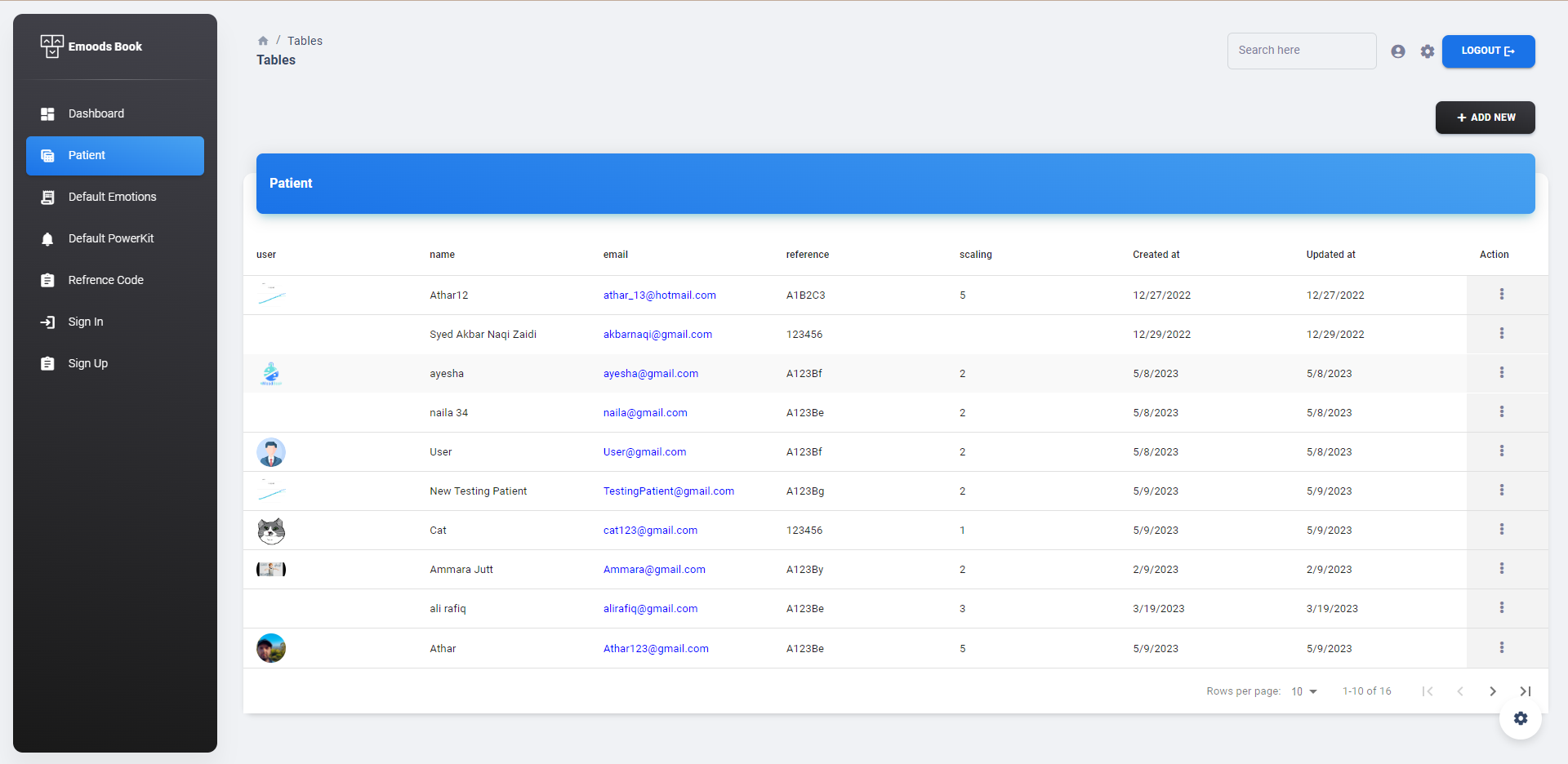 eMood Book Dashboard